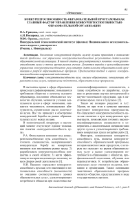 Конкурентоспособность образовательной программы как главный фактор управления конкурентоспособностью образовательной организации