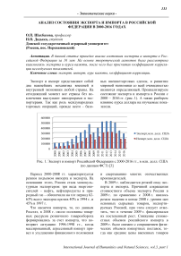 Анализ состояния экспорта и импорта в Российской Федерации в 2000-2016 годах