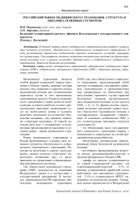Российский рынок медицинского страхования: структура и динамика основных сегментов