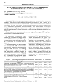 Реализация программных мероприятий по повышению кадрового потенциала АПК Алтайского края