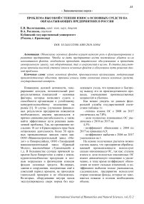 Проблема высокой степени износа основных средств на обрабатывающих предприятиях в России