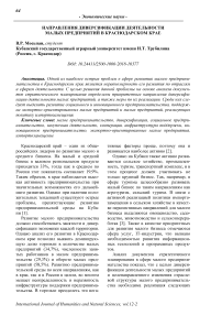 Направления диверсификации деятельности малых предприятий в Краснодарском крае