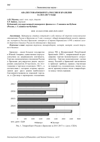 Анализ товарооборота России и Бразилии за 2013-2017 годы
