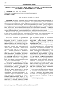 Предпринимательские риски и инструменты управления ими (на примере Республики Татарстан)