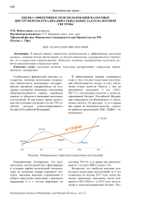 Оценка эффективности использования налоговых инструментов в реализации социальных задач налоговой системы