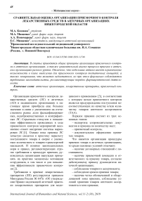 Сравнительная оценка организации приемочного контроля лекарственных средств в аптечных организациях Нижегородской области