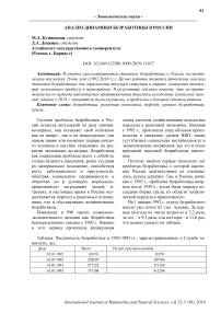 Анализ динамики безработицы в России
