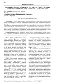 Динамика основных экономических показателей малых форм хозяйствования в сельском хозяйстве Алтайского края