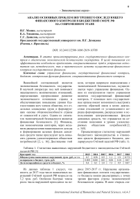 Анализ основных проблем внутреннего последующего финансового контроля в бюджетной сфере РФ на современном этапе