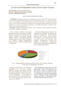 Анализ факторов внешней среды сети ЗАО Тандер "Магнит"