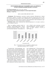 Прогнозирование поступлений налога на прибыль в консолидированный бюджет региона