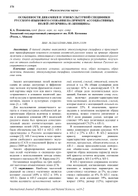 Особенности динамики и этнокультурной специфики русского языкового сознания на примере ассоциативных полей "мужчина" и "женщина"