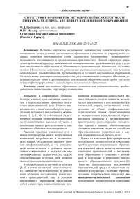 Структурные компоненты методической компетентности преподавателей вуза в условиях инклюзивного образования