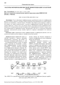 Факторы формирования высокой дифференциации заработной платы