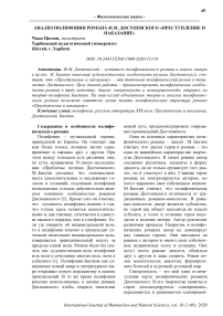 Анализ полифонии романа Ф.М. Достоевского "Преступление и наказание"