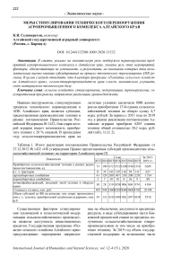 Меры стимулирования технического перевооружения агропромышленного комплекса Алтайского края
