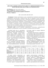 Динамика индикаторов программного развития производства и переработки льна-долгунца в Алтайском крае