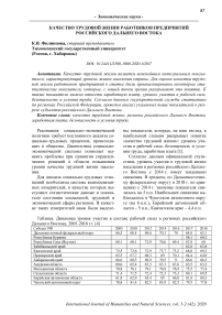 Качество трудовой жизни работников предприятий российского Дальнего Востока