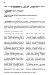Анализ пожаров, связанных с гибелью и травматизмом людей на территории Республики Башкортостан