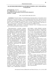 Анализ введения нового налогового режима для самозанятых граждан РФ