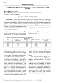 Тенденции развития механизма государственного заказа в России