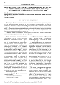 Исследование вопроса соответствия принятого распределения по группам профессий действительному характеру труда выпускников вуза некоторых профилей подготовки