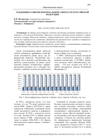 Тенденции развития неформальной занятости в Российской Федерации