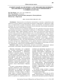 Сравнительный анализ процесса организации инклюзивного образования в зарубежных странах и его применение в условиях Казахстана