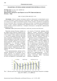 Поддержка региональных бюджетов в период COVID-19