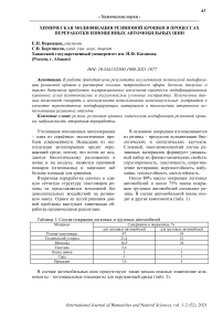 Химическая модификация резиновой крошки в процессах переработки изношенных автомобильных шин