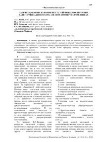 Наречие как один из наименее устойчивых частеречных категорий в адыгейском, английском и русском языках