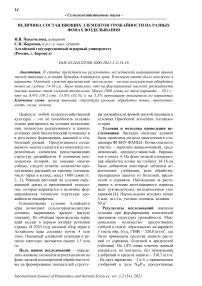 Величина составляющих элементов урожайности на разных фонах возделывания