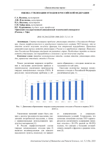 Оценка утилизации отходов в Российской Федерации
