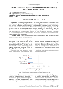 Геоэкологическая оценка загрязнения поверхностных вод Республики Башкортостан