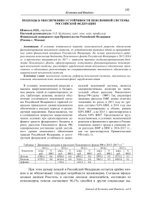 Подходы к обеспечению устойчивости пенсионной системы Российской Федерации