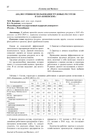 Анализ уровня использования трудовых ресурсов в ЗАО "Коневское"