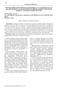 Перспективы туристического потенциала Тульской области как претендента на включение в национальный туристский маршрут "Золотое кольцо России"