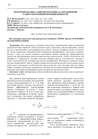 Прогнозирование развития потенциала предприятий радиоэлектронной промышленности