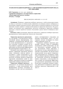 Технологизация подпроцесса управления подбором персонала организации