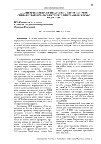 Анализ эффективности финансового инструментария стимулирования малого и среднего бизнеса в Российской Федерации