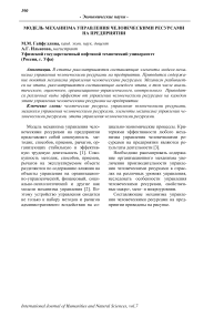 Модель механизма управления человеческими ресурсами на предприятии