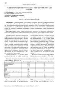 Перспективы нефтеперерабатывающей промышленности России