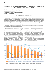 Анализ реструктуризации банковского сектора РФ и оценка его состояния в период 2010-2020 годов