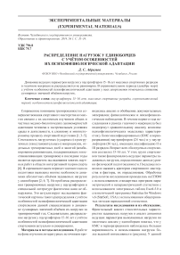 Распределение нагрузок у единоборцев с учётом особенностей их психофизиологической адаптации