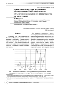 Ценностный подход к управлению снижением объемов и количества объектов незавершенного строительства на мезоуровне