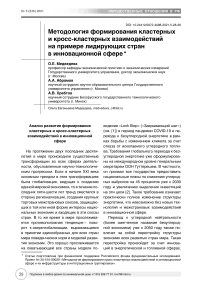 Методология формирования кластерных и кросс-кластерных взаимодействий на примере лидирующих стран в инновационной сфере