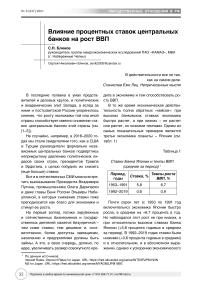 Влияние процентных ставок центральных банков на рост ВВП