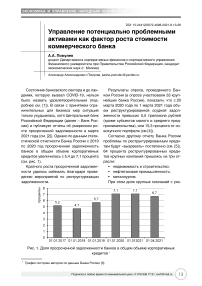 Управление потенциально проблемными активами как фактор роста стоимости коммерческого банка