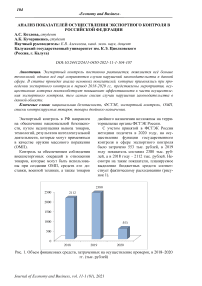 Анализ показателей осуществления экспортного контроля в Российской Федерации