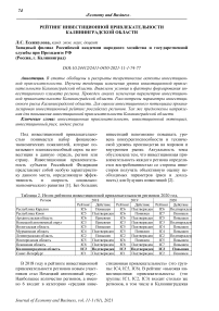 Рейтинг инвестиционной привлекательности Калининградской области